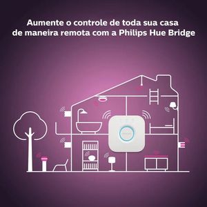 Philips Hue Hub Ponte De Conexão (Central) Para Controlar Inteligente Da Philips Hue Via Wifi Philips