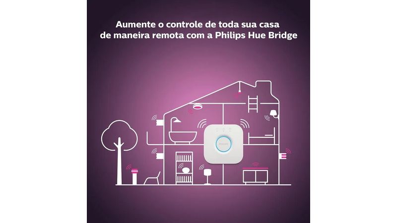 Philips Hue Hub - Ponte de conexão para controlar os produtos de iluminação  inteligente da Philips Hue via WiFi. Compatível com  Alexa.